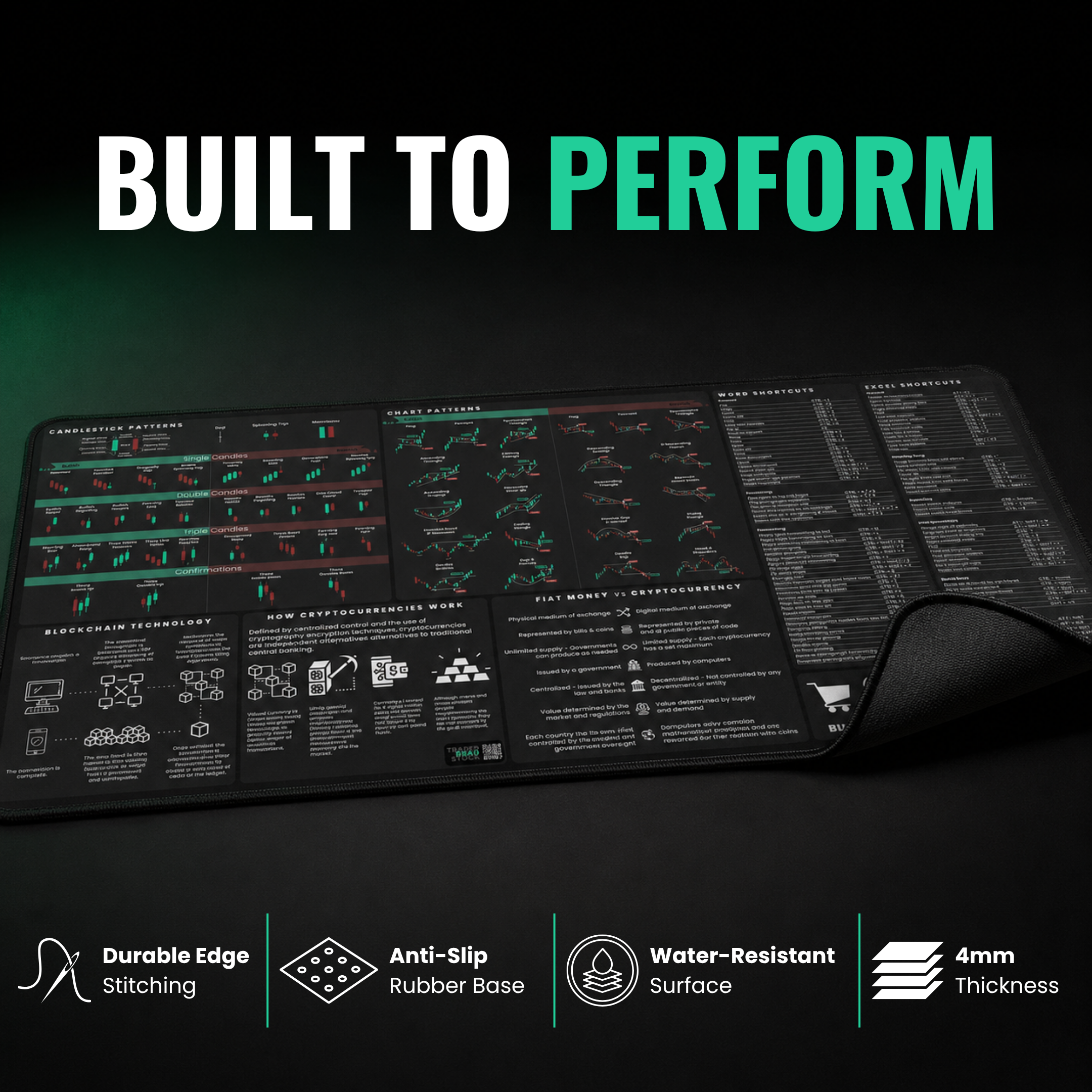 Crypto Trader's Premium Desk Mat — design detail