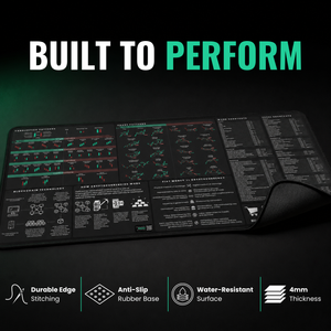 Crypto Trader's Premium Desk Mat — design detail