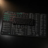 Forex Trader's Premium Desk Mat