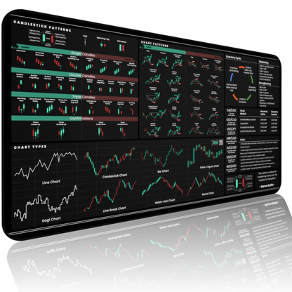 Tapete de escritorio premium para comerciantes