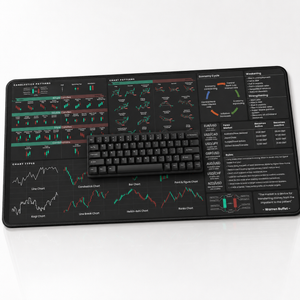 Forex and General Trader's Premium Desk Mat by Trader Brag Stock