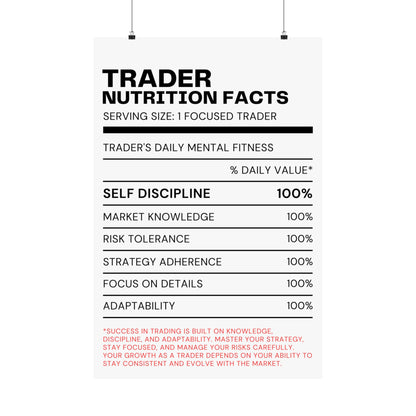 Mastering the Markets: The Focused Trader Poster