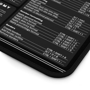 Universal Stocks Trader's Premium Desk Mat — close-up of the printed detail