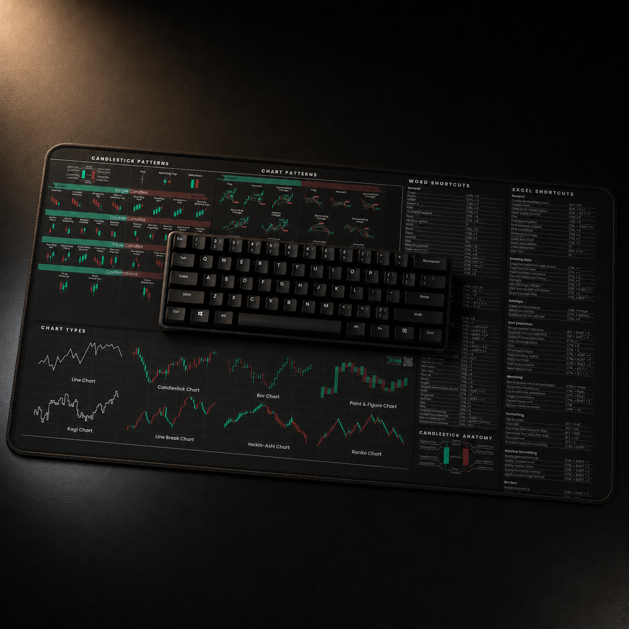 Universal Stocks Trader's Premium Desk Mat — view 7