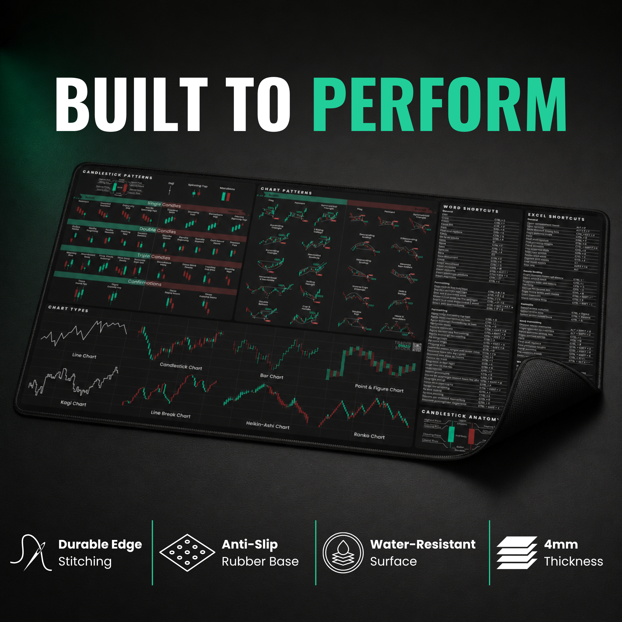 Universal Stocks Trader's Premium Desk Mat — design detail