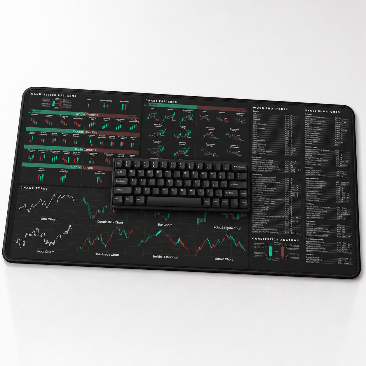 Universal Stocks Trader's Premium Desk Mat by Trader Brag Stock