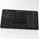 Universal Stocks Trader's Premium Desk Mat by Trader Brag Stock