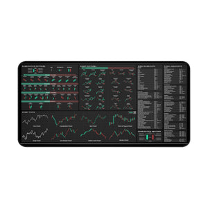 Universal Stocks Trader's Premium Desk Mat — shown flat on a desk