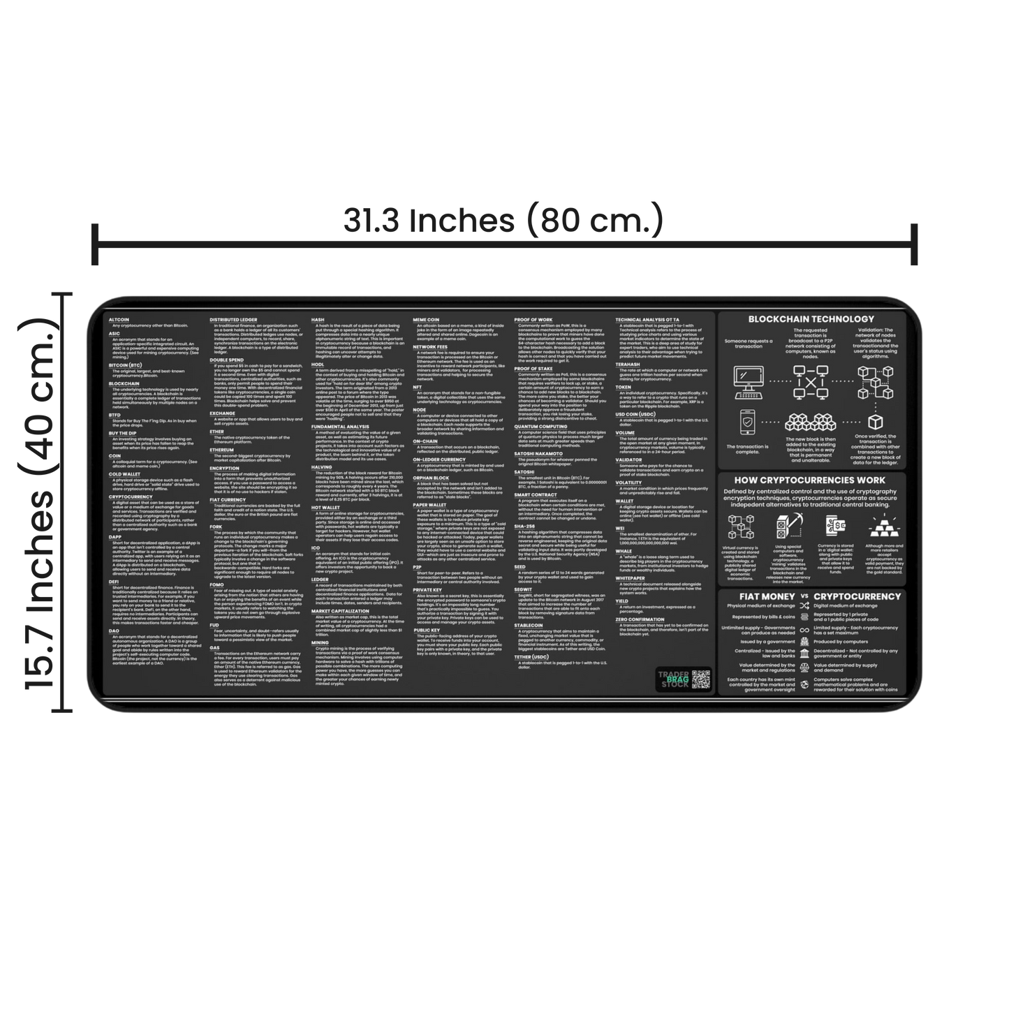 Cryptocurrency Glossary Desk Mat