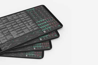 LIMITED EDITION - Indicators Desk Mat