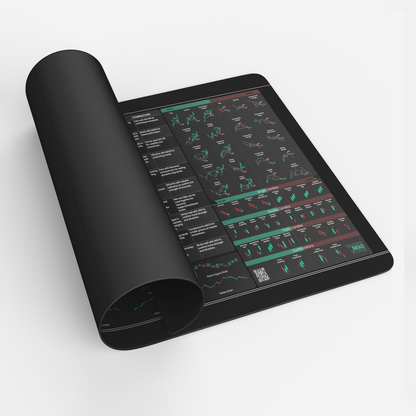 LIMITED EDITION - Indicators Desk Mat