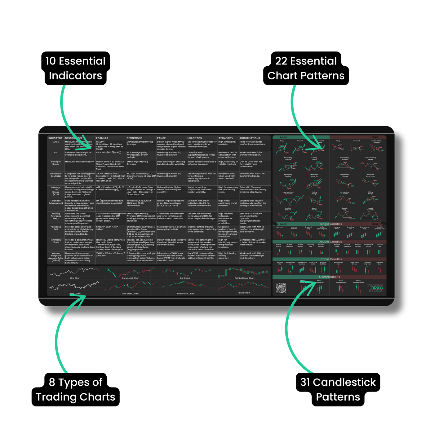 LIMITED EDITION - Indicators Desk Mat