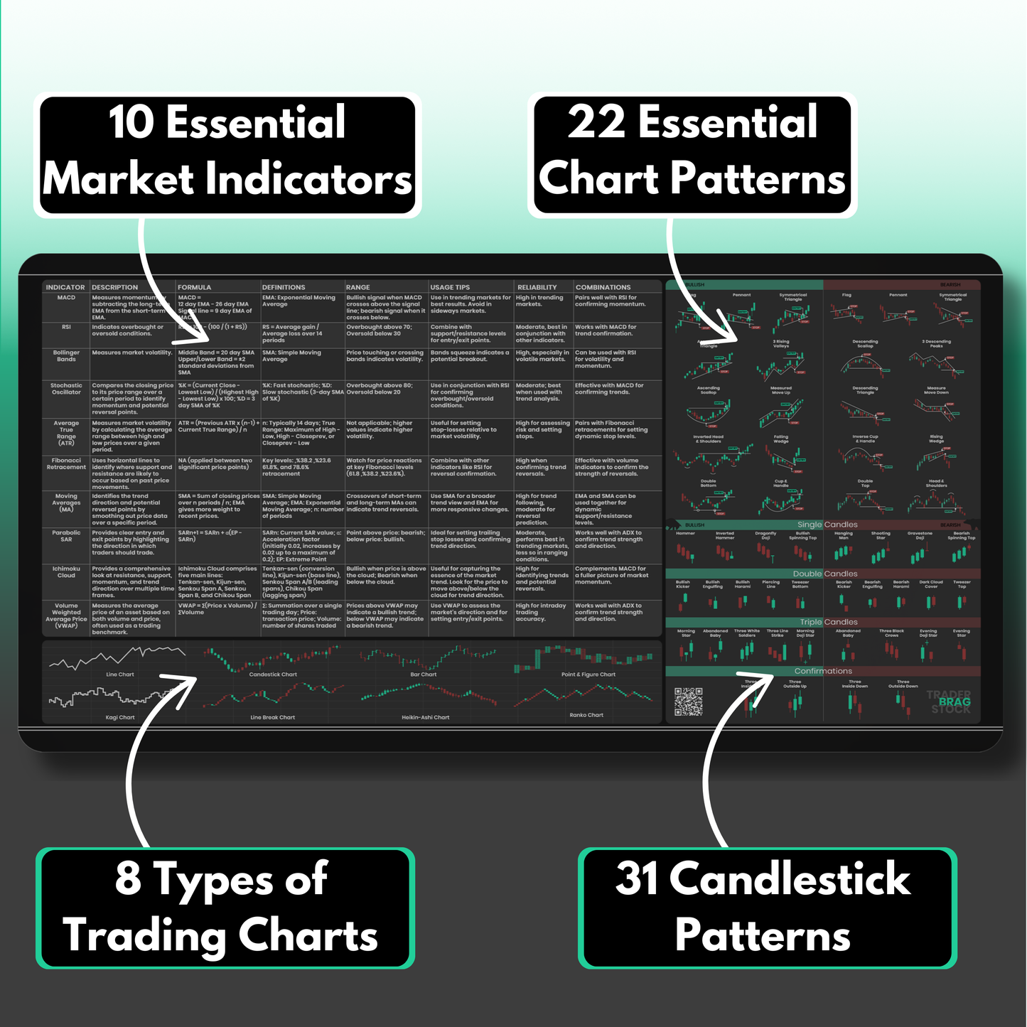 LIMITED EDITION - Indicators Desk Mat