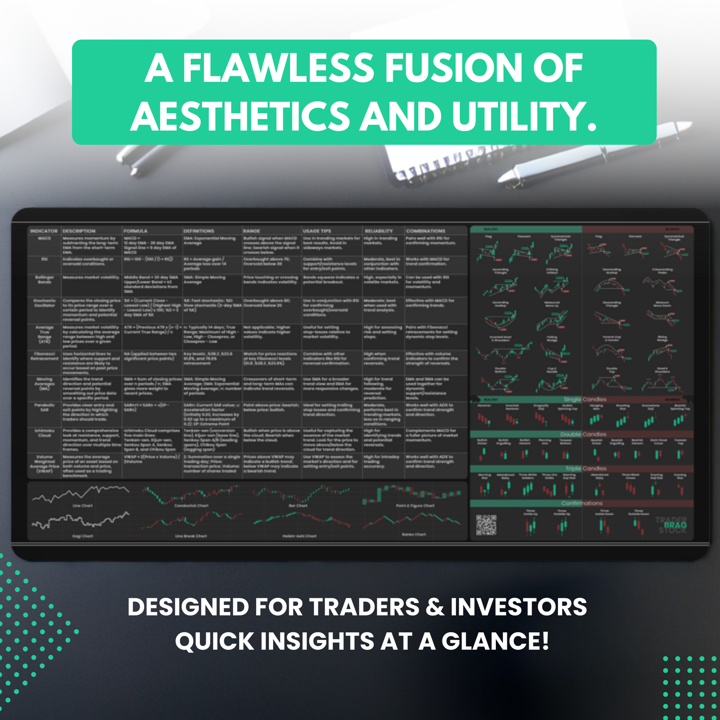 LIMITED EDITION - Indicators Desk Mat