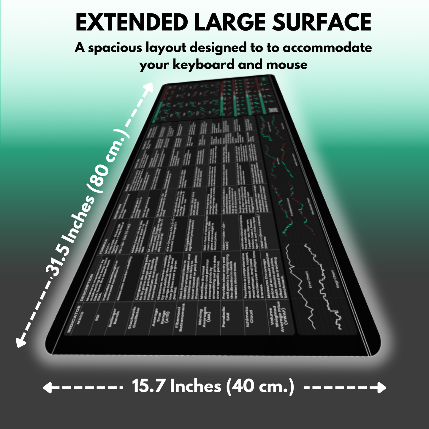 LIMITED EDITION - Indicators Desk Mat
