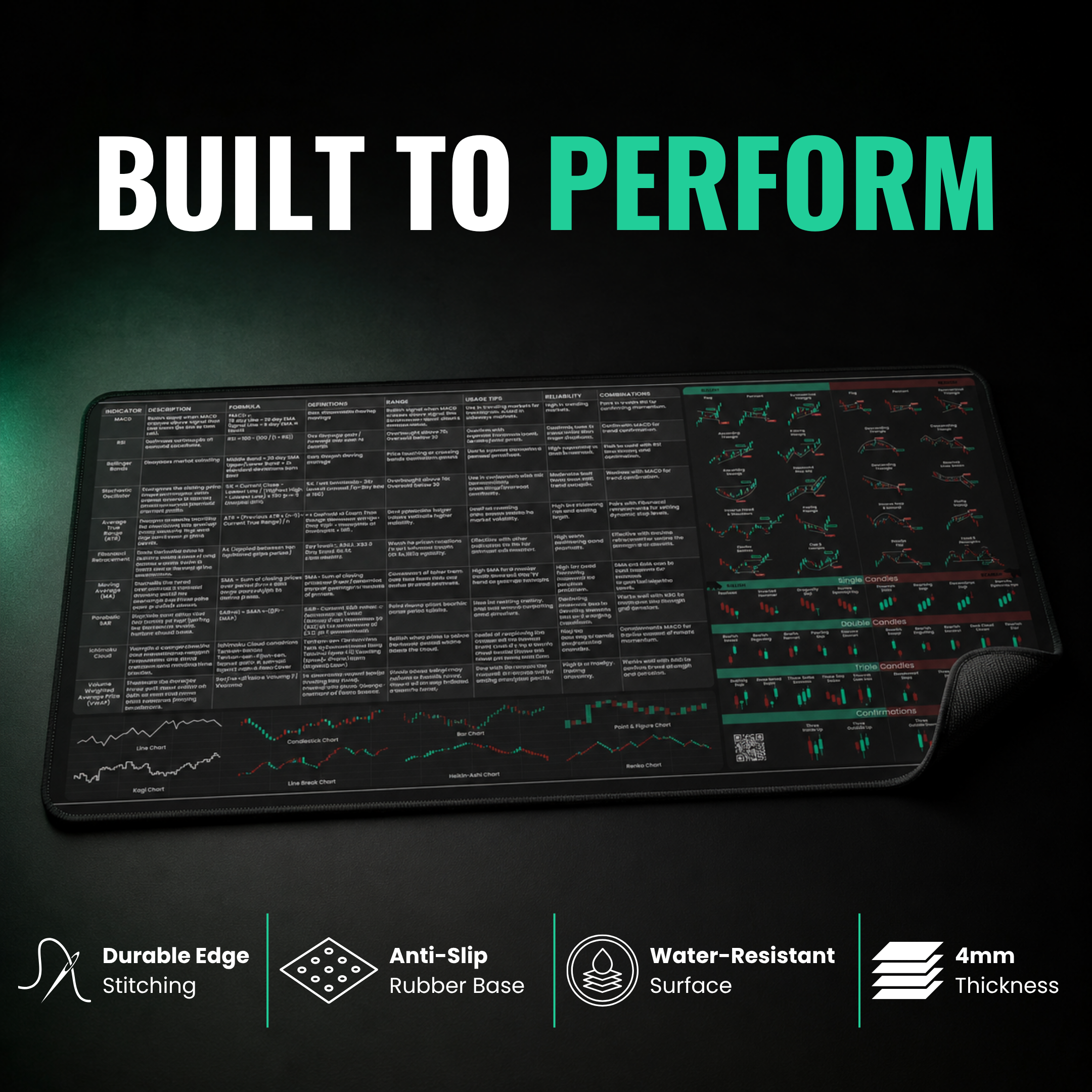 Indicators Desk Mat — design detail