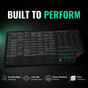 Indicators Desk Mat — design detail