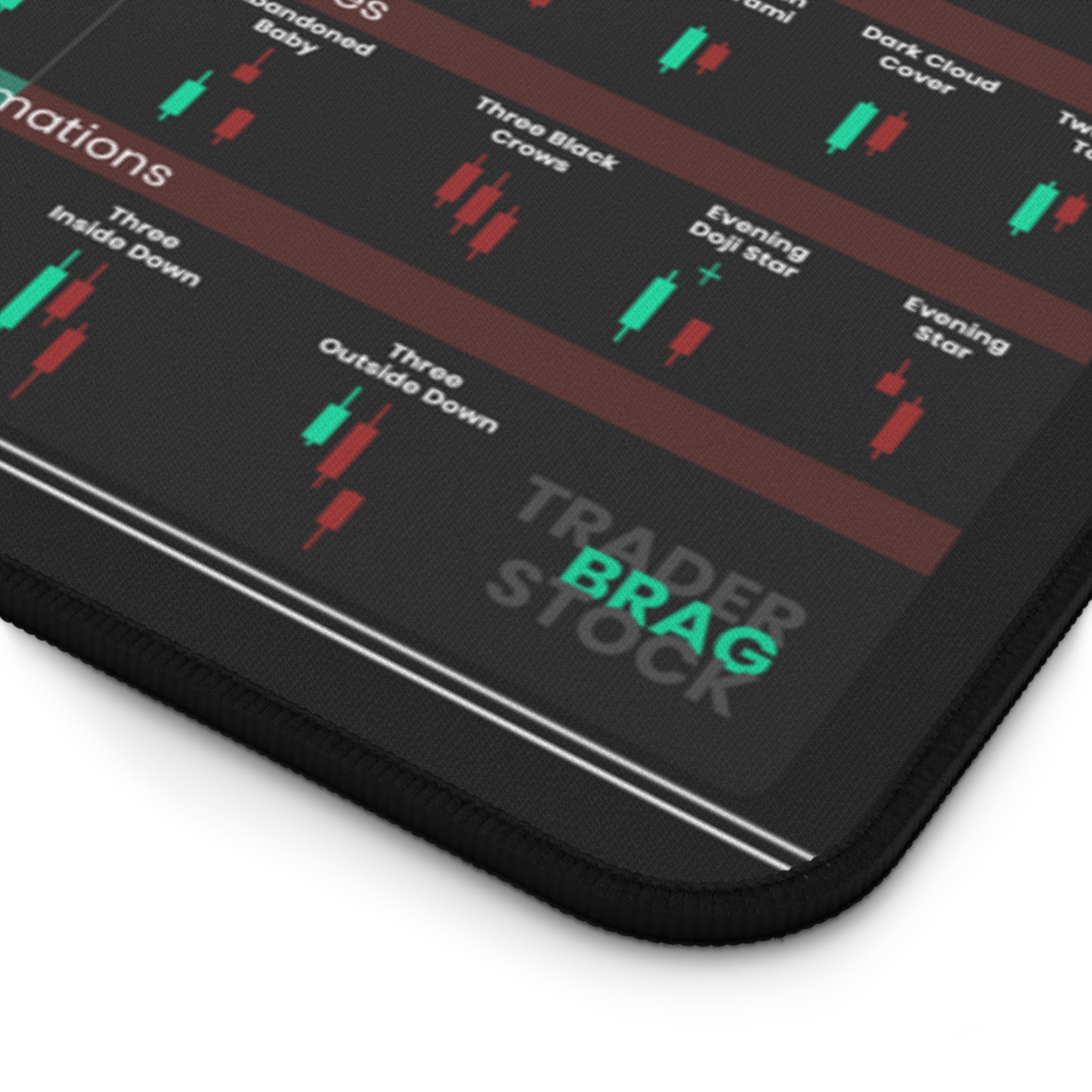Indicators Desk Mat — close-up of the printed detail