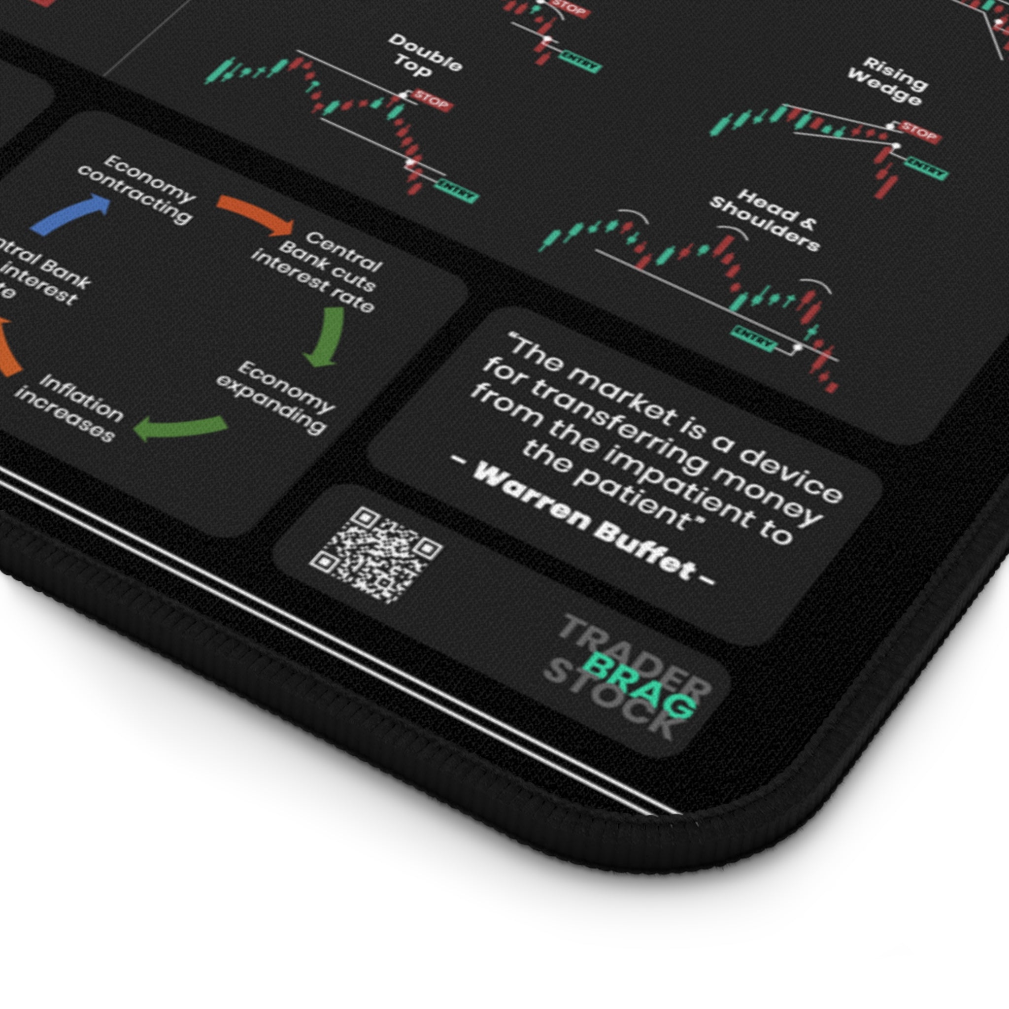 Trader's Premium Desk Mat (Mini Edition) — close-up of the printed detail