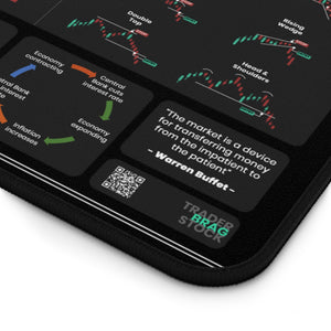 Trader's Premium Desk Mat (Mini Edition) — close-up of the printed detail