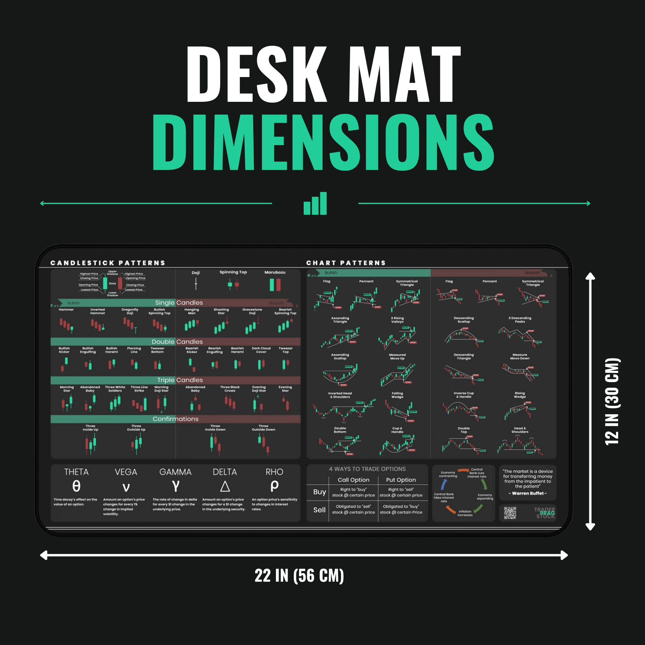 Trader's Premium Desk Mat (Mini Edition) — size and dimensions guide