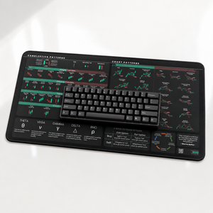 Trader's Premium Desk Mat (Mini Edition) by Trader Brag Stock