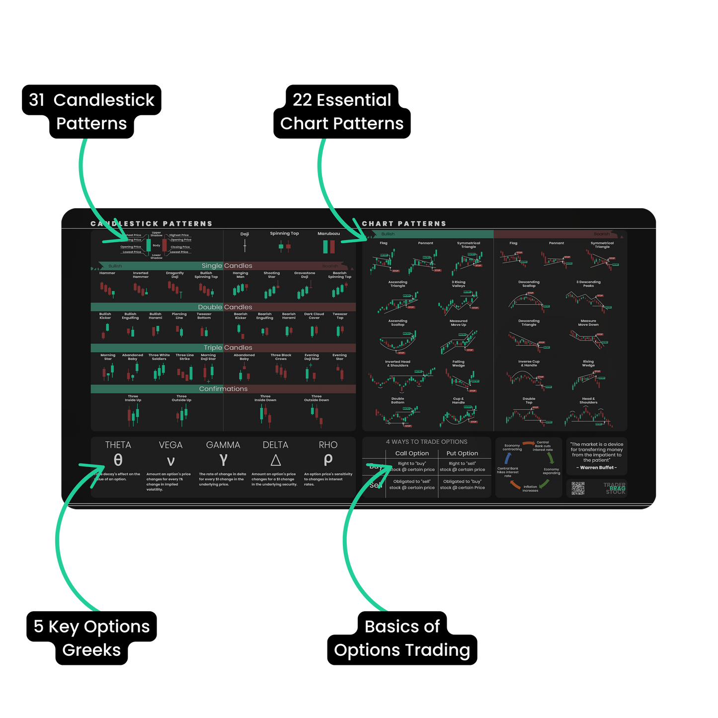 Trader's Premium Desk Mat (Mini Edition)