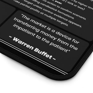 Options and Forex Trader's Premium Desk Mat — close-up of the printed detail