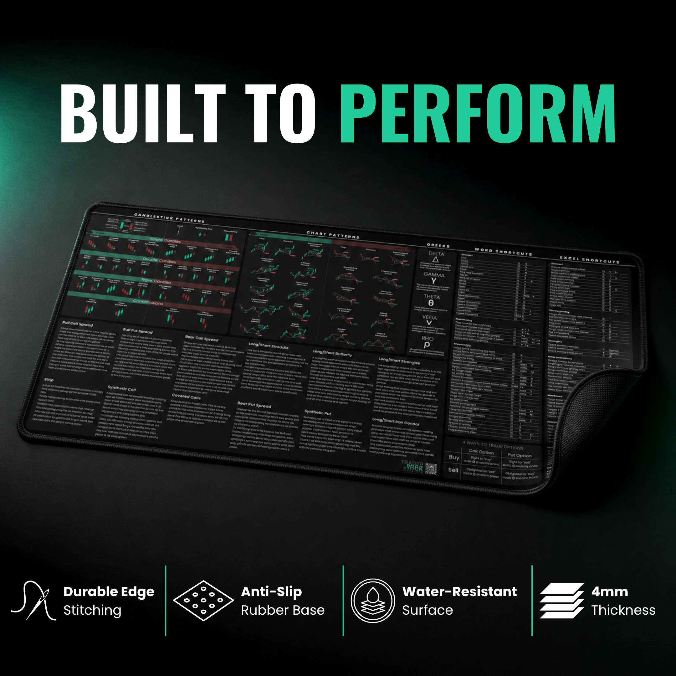 Options Trader's Premium Desk Mat — design detail