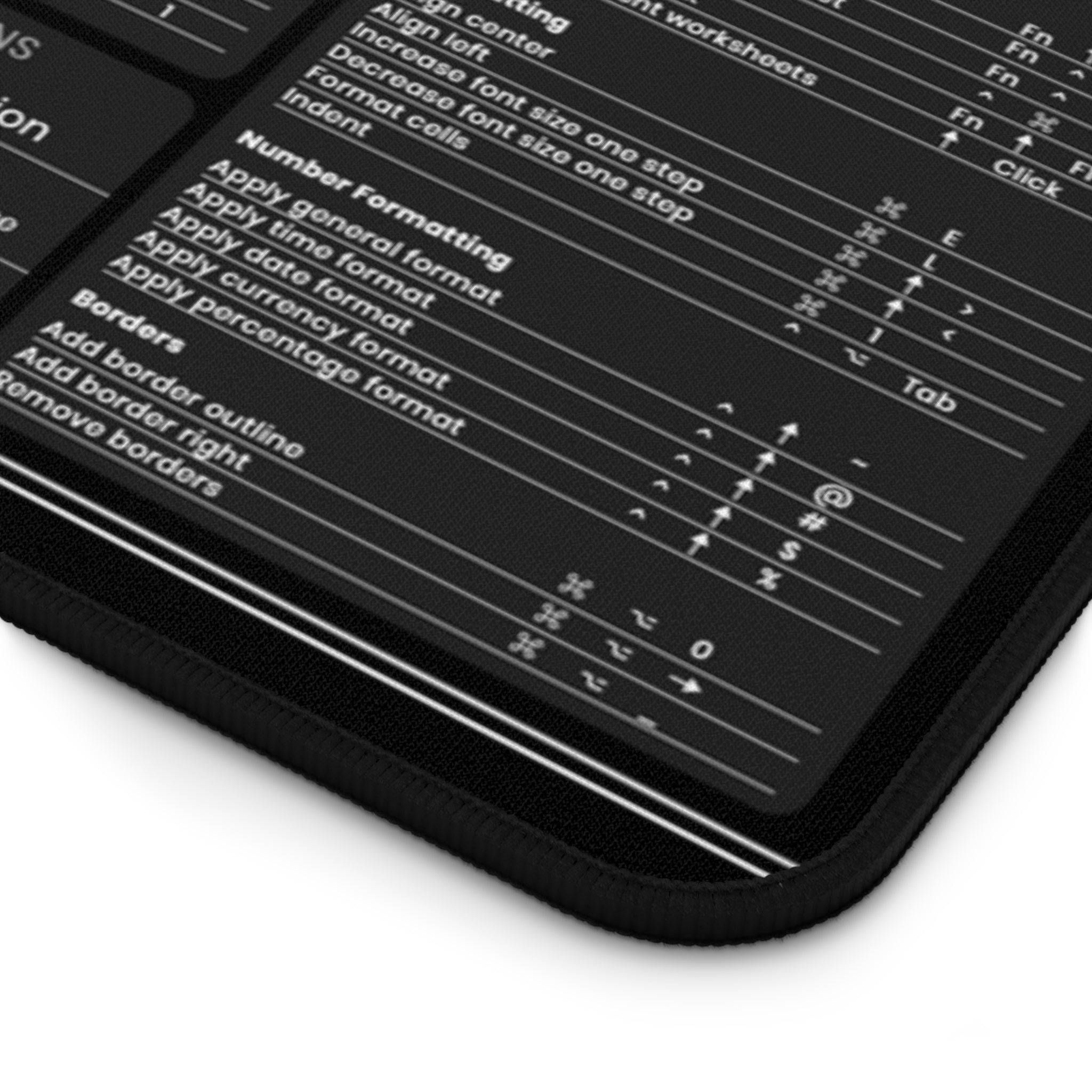 Options Trader's Premium Desk Mat — close-up with macOS shortcuts