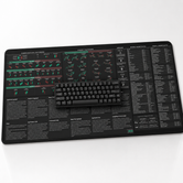 Options Trader's Premium Desk Mat by Trader Brag Stock