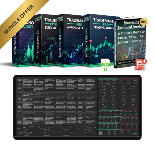 The Elite Trader’s Mastery Bundle – The Ultimate Trading Arsenal