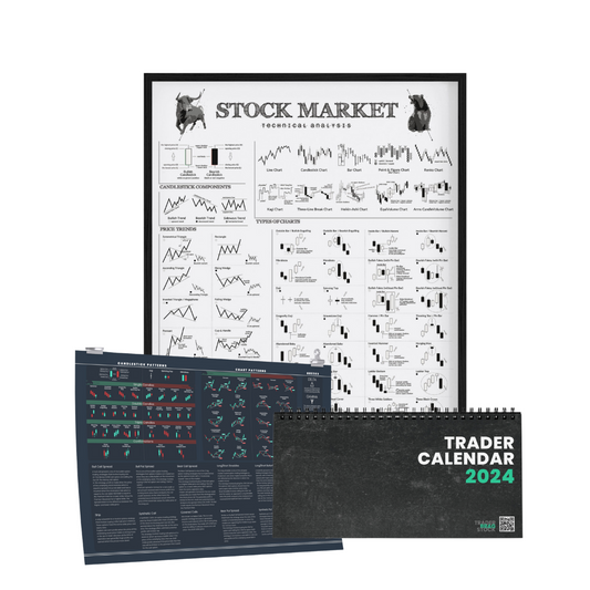 Trading Technical Analysis Poster (+2 FREE Items)