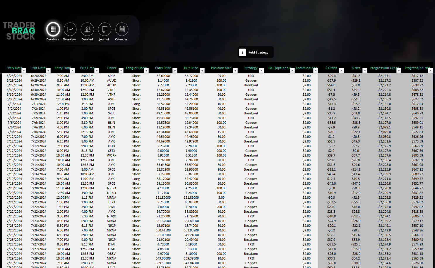 TradeMaster Pro Trading Journal