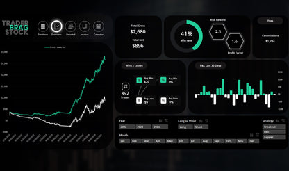 TradeMaster Pro Trading Journal