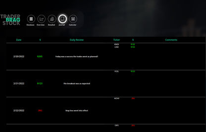 TradeMaster Pro Trading Journal