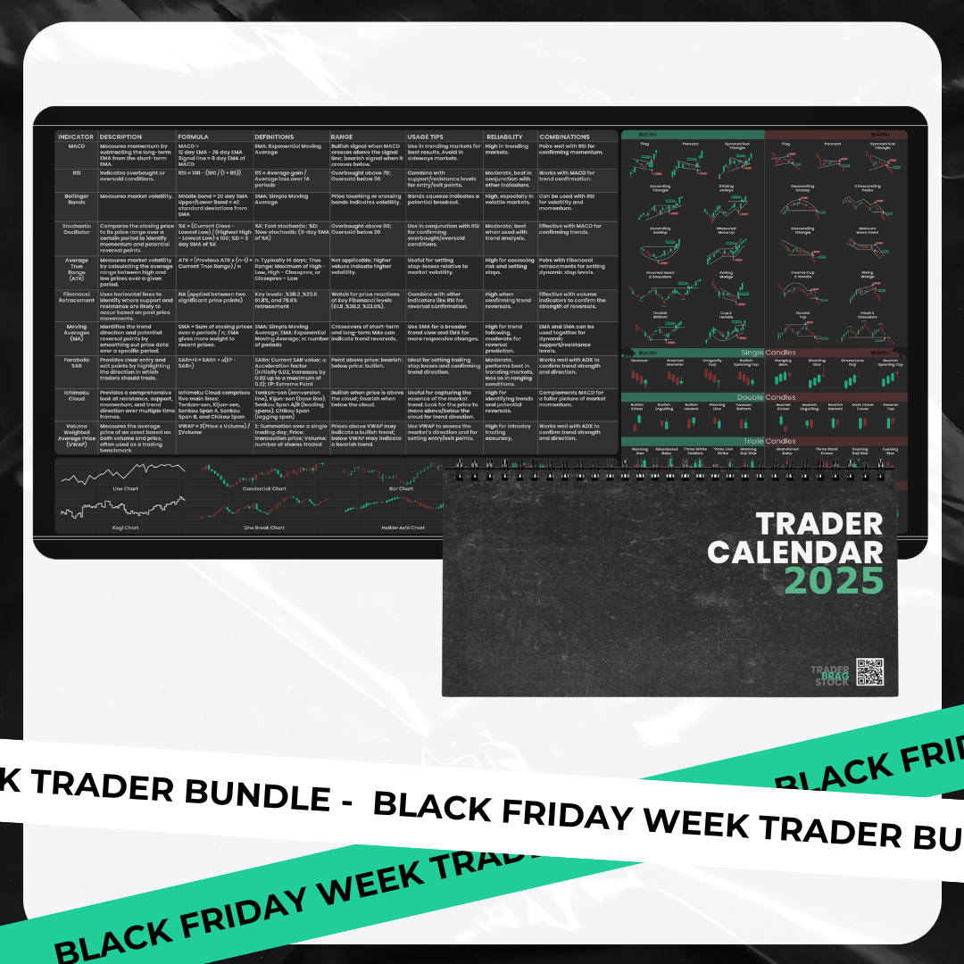 The Black Friday Week Trader Bundle