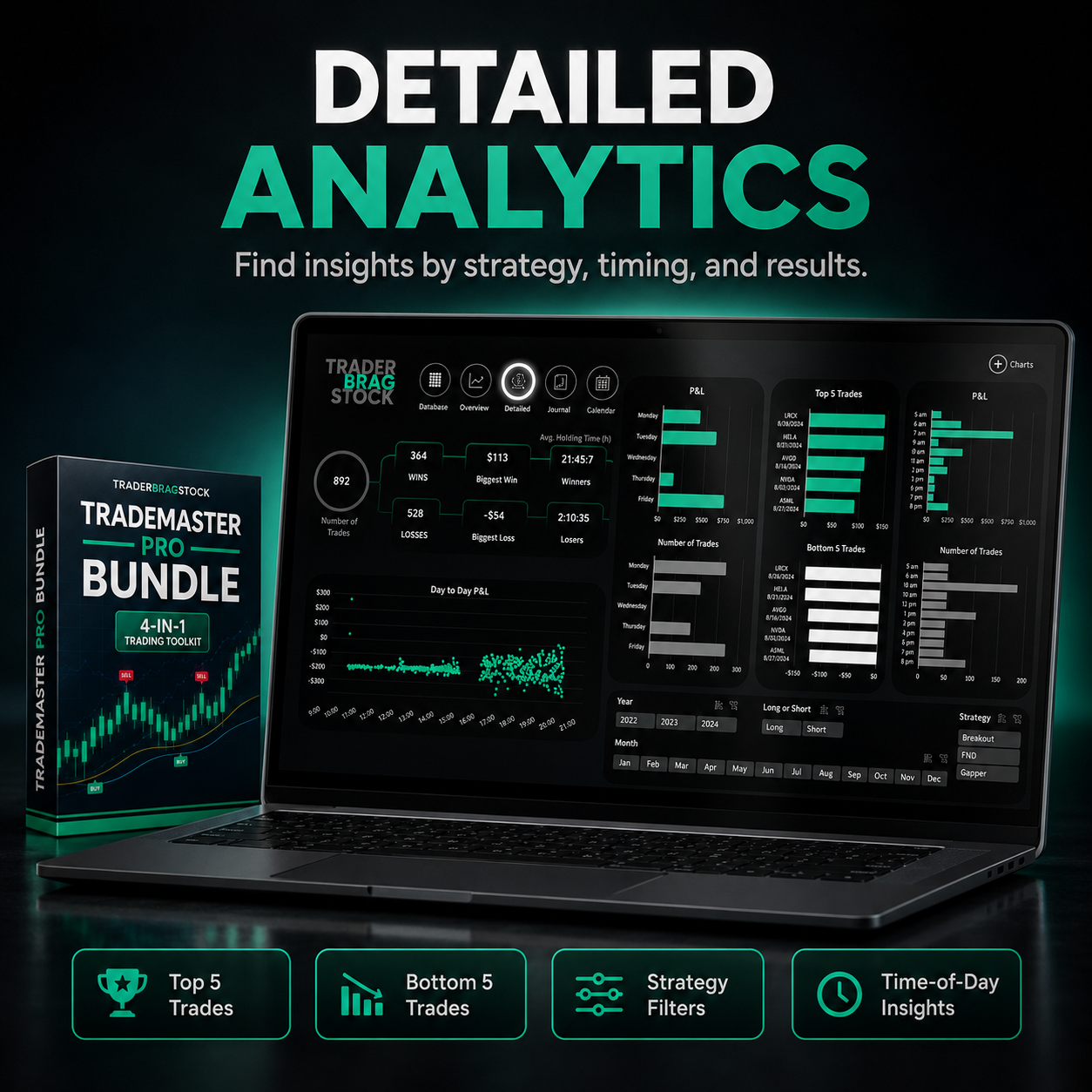 The Ultimate TradeMaster Bundle — view 6