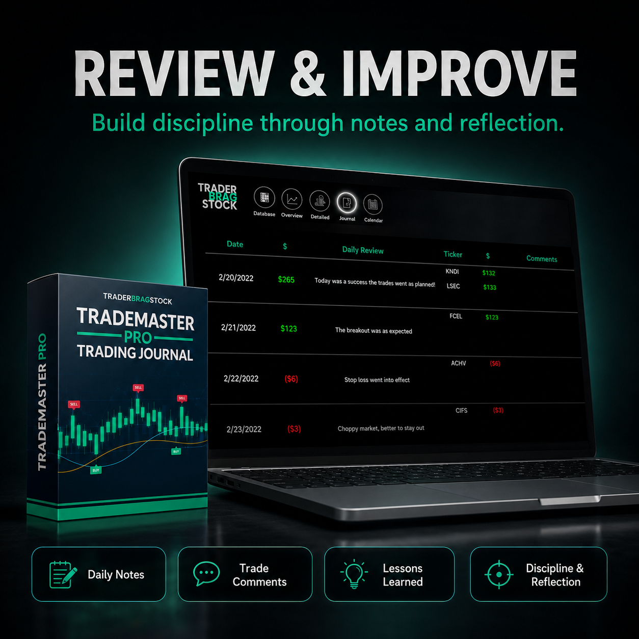 The Ultimate TradeMaster Bundle — view 8