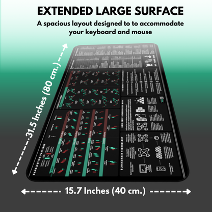 Sous-main de qualité supérieure du commerçant