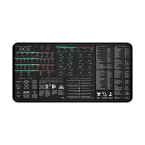 Crypto Trader's Premium Desk Mat — shown flat on a desk