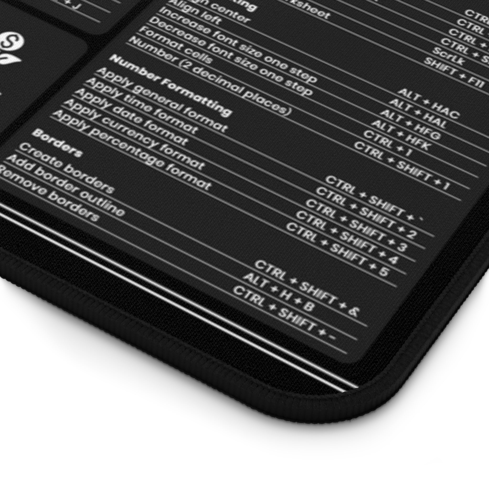 Crypto Trader's Premium Desk Mat — close-up of the printed detail