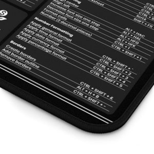 Crypto Trader's Premium Desk Mat — close-up of the printed detail