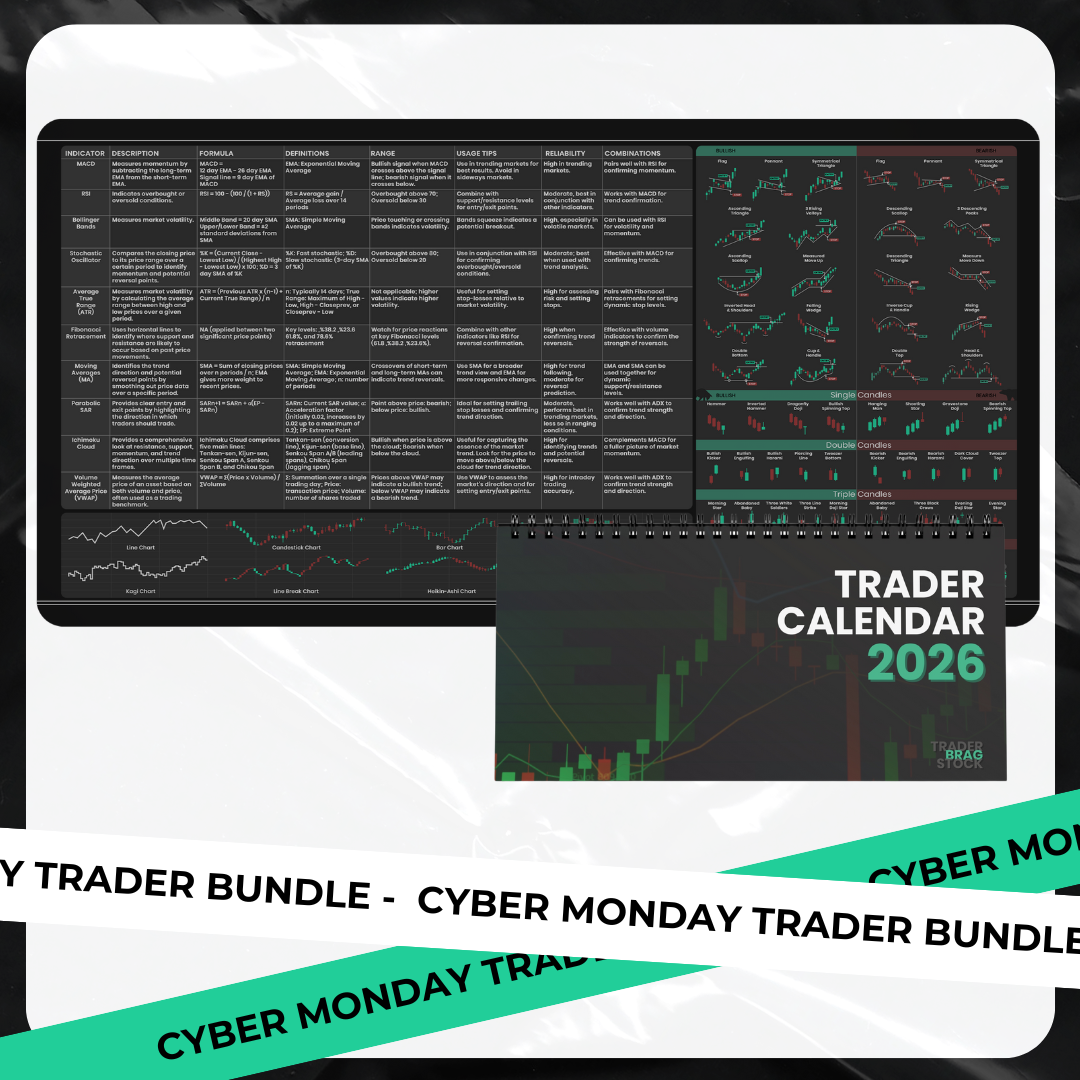 The Cyber Monday Trader Bundle