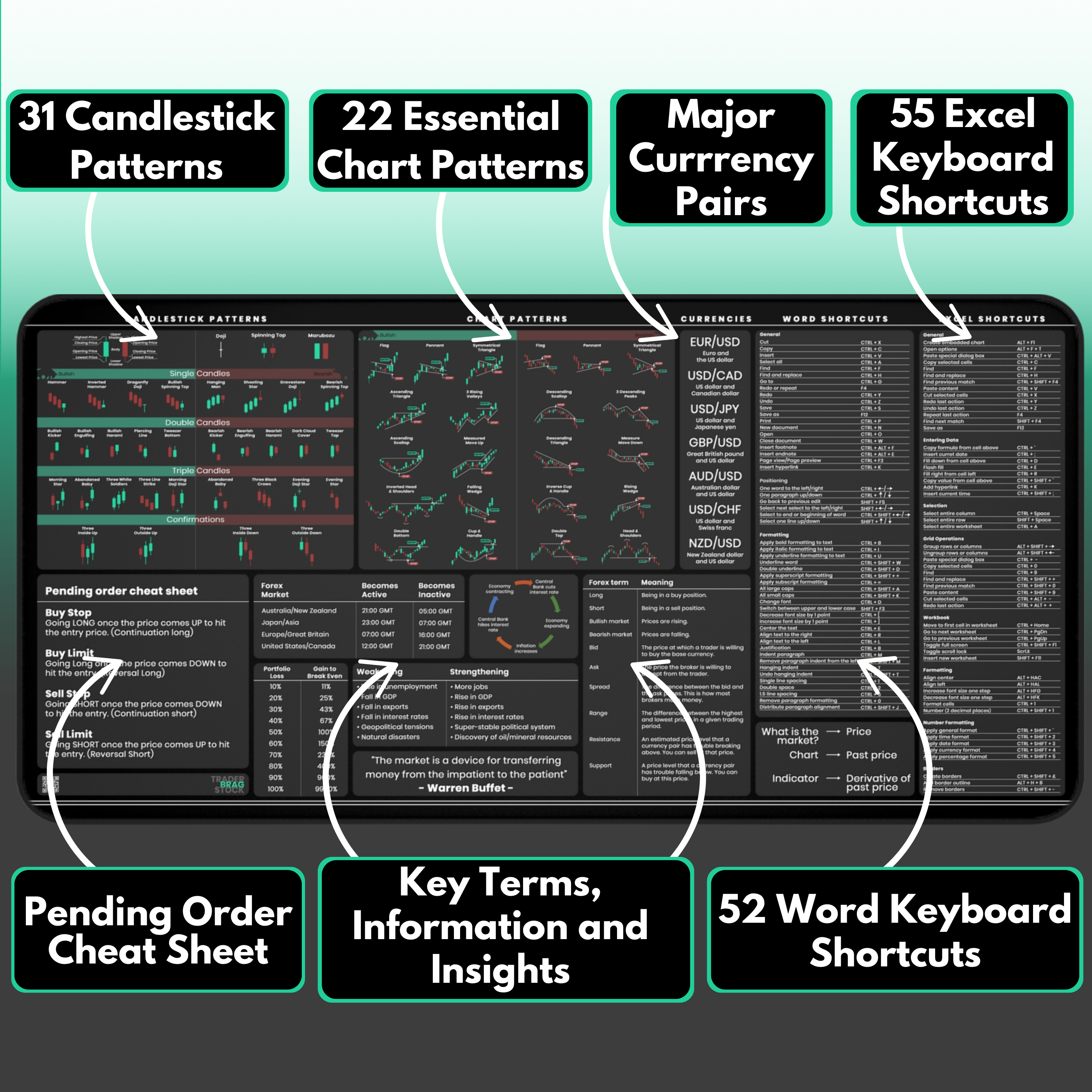 Forex Trader's Premium Desk Mat