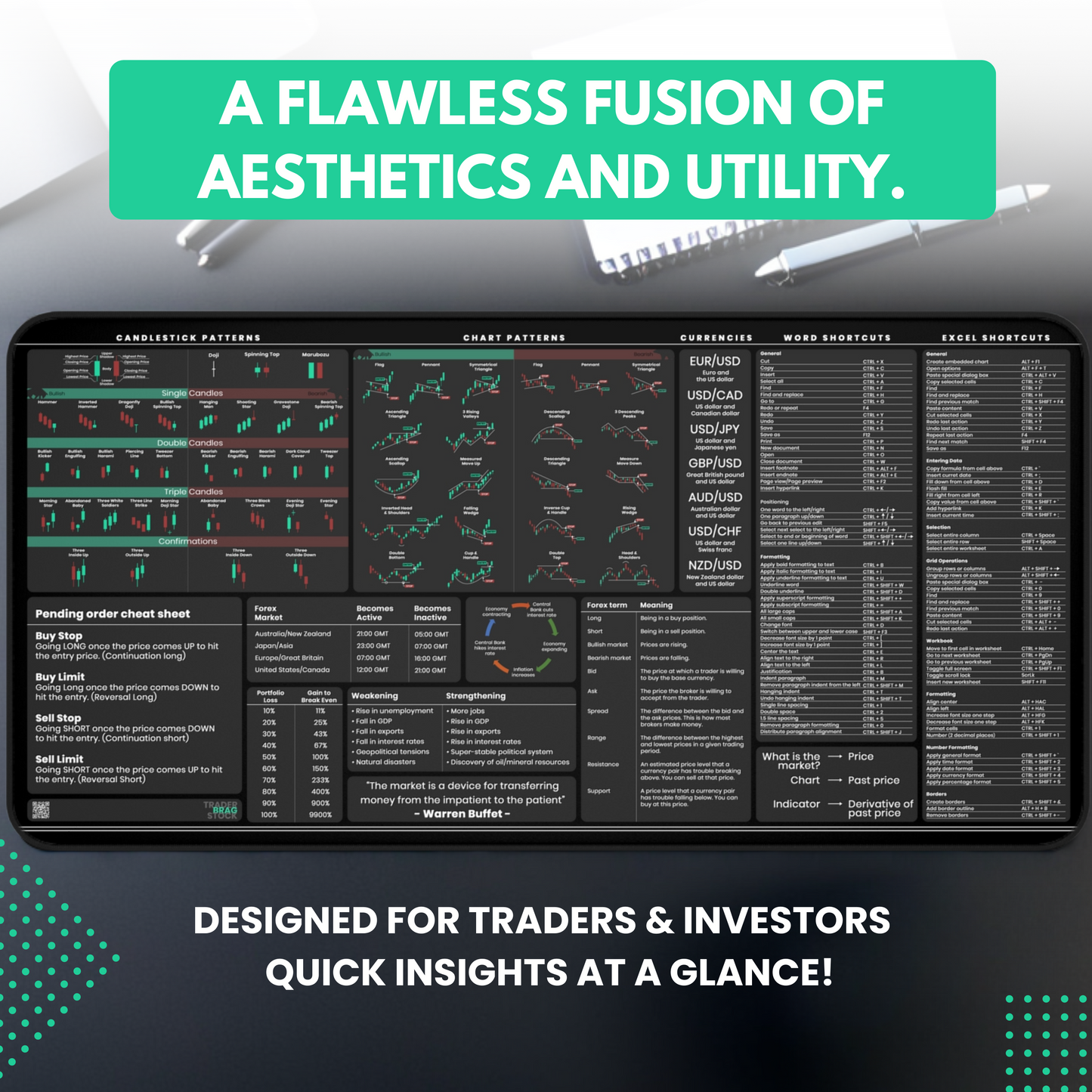 Sous-main de qualité supérieure du commerçant