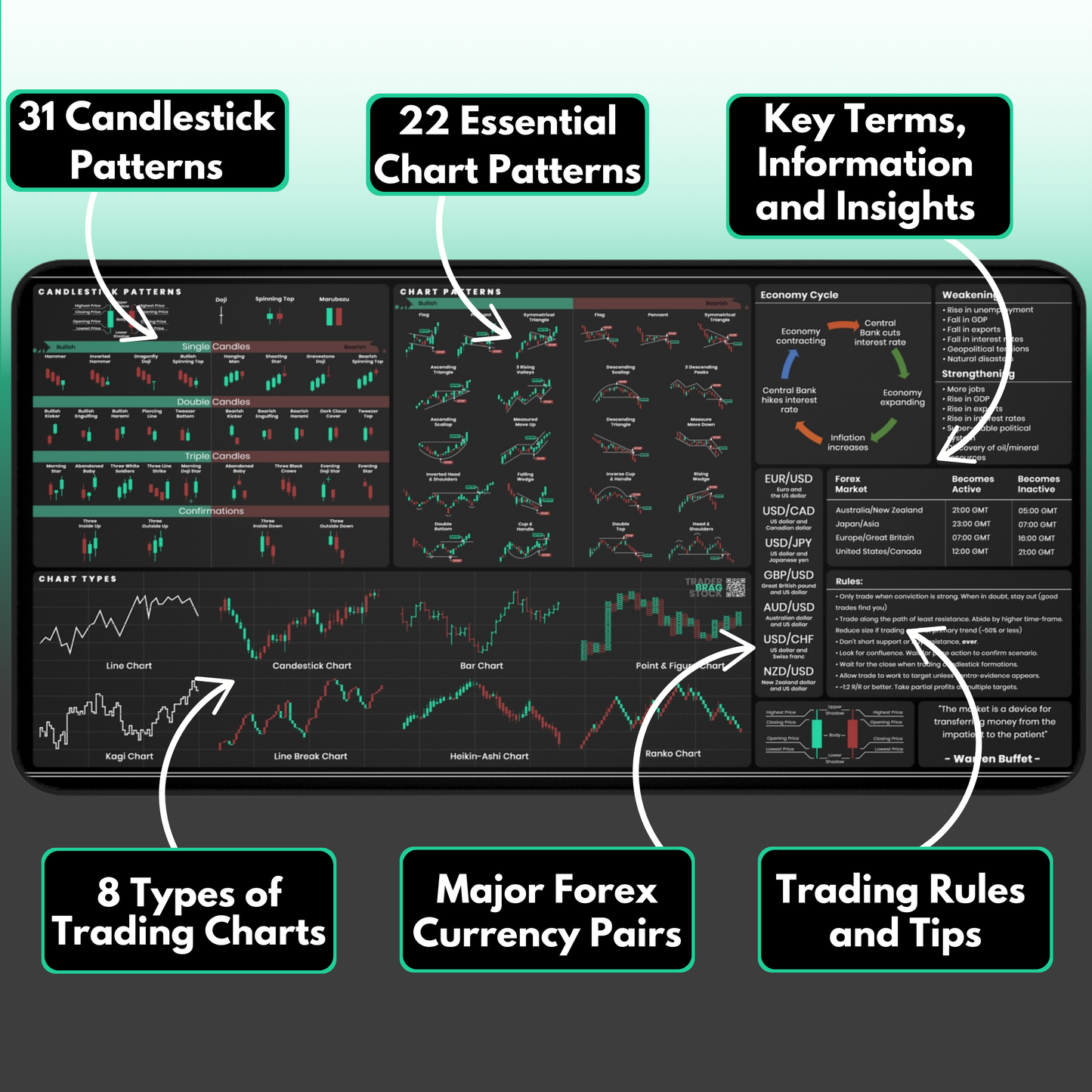 Tapete de escritorio premium para comerciantes