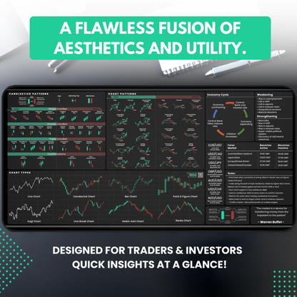 Tapete de escritorio premium para comerciantes