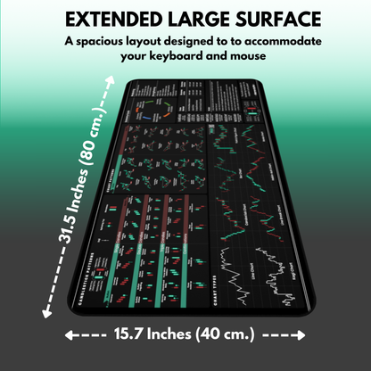 Tapete de escritorio premium para comerciantes