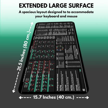 Sous-main de qualité supérieure du commerçant
